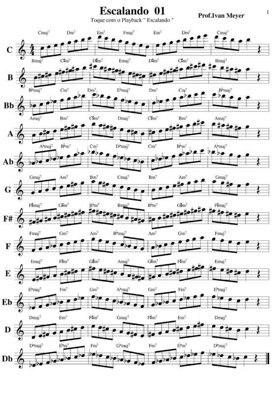 Soprasax